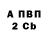 Кодеиновый сироп Lean Purple Drank Wit 2200
